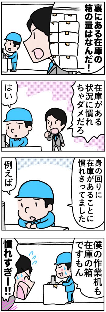 現場改善で、工場内の変化のスピードと生産性を上げる